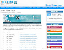 Panduan pmp dikdasmen sd smp sma smk 2018. Instrumen Pemetaan Mutu Eds 2020 Covid 19 Jenjang Sma Sinau Thewe Com