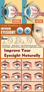 Improve Your Eyesight Naturally Improveeyesightnaturally Eye Exercises Eye Sight Improvement Eye Health