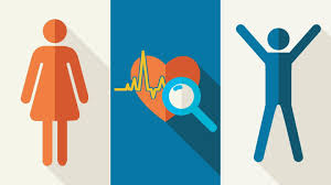 Symptoms can include pain or discomfort in one or both arms, the back, neck, jaw or stomach. How Heart Attack Symptoms Differ In Men And Women Everyday Health