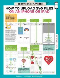 Pin On Cricut Crafts And Tips