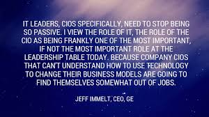 11 Digital Transformation Quotes To Lead Change Inspire Action Transformation Quotes Inspirational Team Quotes Team Quotes