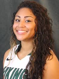 2012-13 Women's Basketball Roster