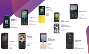 Kaios ui kit sketch resource. Kaios Store Niente Sulla Storia