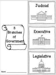 Students will create bookmarks to represent each branch of the u.s. 28 3 Branches Of Government Ideas Branches Of Government 3 Branches Of Government 4th Grade Social Studies