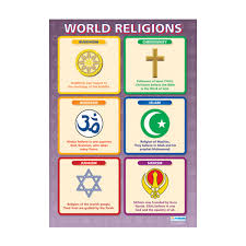 religion school chart world religions