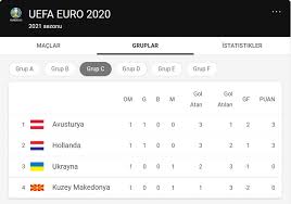 İddaa futbol, iddaa basketbol ve diğer canlı maç skorlarını anlık takip edebilir, dünkü ve biten maç sonuçlarına ulaşabilirsiniz. Euro 2020 Tum Gruplar 13 Haziran Mac Sonuclari Ve Puan Durumlari Istanbulgercegi Com