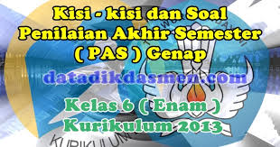Soal di bawah ini berdasarkan standar kompetensi. Soal Pat Ukk Kelas 6 Semester 2 K13 Tahun Pelajaran 2021 2022 Datadikdasmen Com