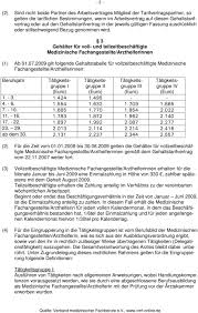 * gültig in bayern ab 1. Gehaltstarifvertrag Fur Medizinische Fachangestellte Arzthelferinnen Zwischen Pdf Free Download