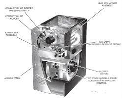View lennox part # 12w65. Http Www Arrl Org Files File Technology Solving 20furnace 20and 20ac Rfi Km4lhz V9 Pdf