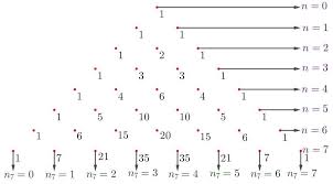 Soal unbk matematika smp 2020 dan pembahasannya. 40 Soal Dan Pembahasan Simulasi Ujian Sekolah Matematika Smp Tahun 2022 Soal Simulasi Unbk Matematika Smp Tahun 2019 Defantri Com