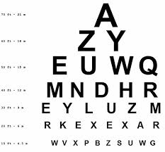 Bexco Snellen Eye Vision Chart Amazon In Industrial