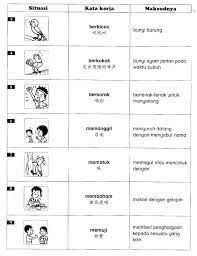 Pengertian jenis jenis ciri ciri kata kerja berdasarkan subjek kata kerja mental kata kerja tindakan beserta contohnya (lengkap). Image Result For Contoh Kata Kerja Bahasa Melayu Malay Language Kids Education Education