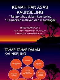 Proses identifikasi dan memilih kemahiran kaunseling yang tepat di panggil sebagai kemahiran mikro. Kemahiran Asas Kaunseling Tahap Tahap Dalam Kaunseling Kemahiran Melayan Dan Mendengar