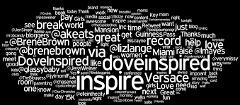Word Cloud Covering The Nearly 6 500 Tweets From The Recent Mom2summit Word Cloud Social Media Business Blog Conference
