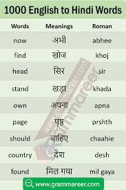 Daily Use English Words With Hindi Meaning Learn English Words English Words English Vocabulary Words