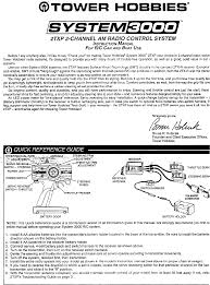 T2pg 75 Remote Control Transmitter User Manual Tec2 Futaba