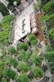 Farm To Table Restaurants With Gardens Garden Design Growing Vegetables Greenhouse Gardening Edible Garden