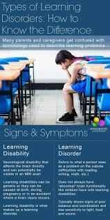 Types Of Learning Disorders How To Know The Difference In Learning Delays Integrated Learning Strategies Learning Strategies Learning Disabilities Learning Disorders Children
