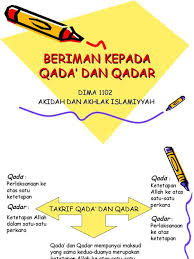 Pengertian qadha dan qadar menurut bahasa qadha memiliki beberapa arti yaitu hukum, ketetapan, perintah, kehendak, pemberitahuan, dan penciptaan. Apa Itu Qada Dan Qadar