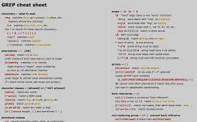 A complete consolidated linux commands cheat sheet with 100+ commands for system, network in this cheat sheet tutorial i have consolidated a list of linux commands with examples and man page the grep utility searches through one or more files to see whether any contain a specified string of. Try Catch Hcf On Twitter Nice Grep Cheatsheet If You Re Looking To Sharpen Your Data Carving Skills Https T Co Usgzmeqq88 Sample