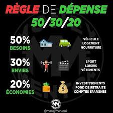 Altitrading Trading Trader Trade Altitrading Communaute Tradersrentables Alexandreleclair Mindse Gagner De L Argent Education Financiere Entrepreneuriat