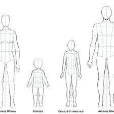 Start by sketching a new figure. Essentials For A Fashion Sketching Tool Kit Threads