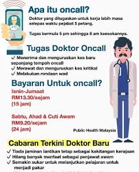 Lapan doktor pakar dari china telah tiba di negara ini bagi membantu kementerian kesihatan malaysia dalam. Gaji Doktor Kontrak Akan Dinaikkan Ke Aras Gaji Gred Ud43 Isu Semasa Semasa Forum Cari Infonet