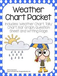 Weather Chart Packet With Graphs And Writing