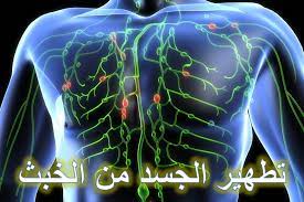 أقوى علامات الحسد الاستفراغ من الصدر. ØªØ·Ù‡ÙŠØ± Ø§Ù„Ø¬Ø³Ø¯ Ù…Ù† Ø§Ù„Ø®Ø¨Ø« Ø¬Ù„Ø³Ø§Øª Ø§Ù„Ø¥Ø³ØªÙØ±Ø§Øº Ø§Ù„Ø­Ø¬Ø§Ù…Ø©