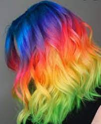After solving this quiz, you will learn the perfect color that you should dye your hair with. What Color Should I Dye My Hair Quizzes