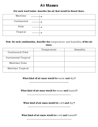 Air Masses Worksheet Weather Atmosphere Pinterest Weather Fronts Worksheet Artgumbo Science Worksheets Earth Science Classroom Elementary Earth Science