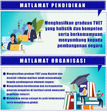 Slide ppt sijil seni visual kreatif by din_ddin. Matlamat