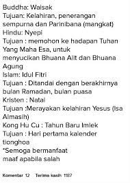 Maybe you would like to learn more about one of these? 30 Ide Nama Hari Raya Keagamaan Dan Tujuan Perayaan Handoko Blog S
