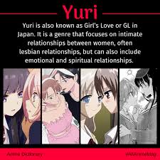 Anime Dictionary - All About Anime and Manga