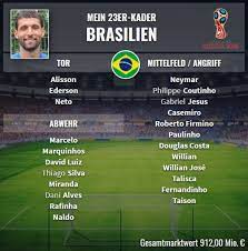 Mit manuel neuer, niklas süle, joshua kimmich, leo goretzka, jamal musiala, leroy sané, serge gnabry und thomas müller gehören acht münchner zum kader. Wm Kuranyi Stellt Dfb Team Panama Brasilien Kader Auf Naldo Ware Mit Dabei Transfermarkt
