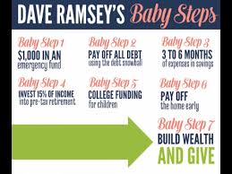 Dave Ramsey Baby Step 4