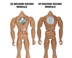 How to create custom actions? Custom Action Figures The Easiest Way To Make Custom Action Figures And Personalized Action Figures