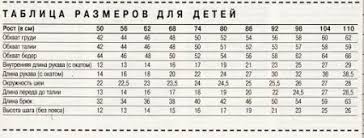 таблица размеров одежды для детей от 0 до 16 лет Okruzhnost Shei Novorozhdennogo Poisk V Google Vyazanie Vykrojki Rukodelie