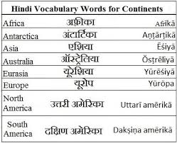 Hindi Vocabulary Archives Importance Of Hindi Vocabulary Words Learn Hindi Hindi Language