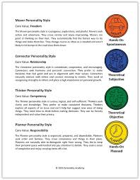 Color Personality Test