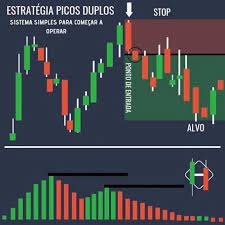 Forex Futures Forex Demo Trading 24 7 Forex Factory Down Forex Calculator Excel Spreadsheet Forex And Crypto Trading Review Forex Balikbayan Box Mi