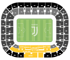 Juventus Stadium Seating Plan Ticket Category Information