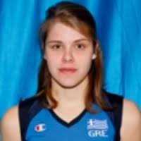 Youngest Female Volleyball Players