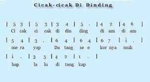 Not Angka Lagu Anak Cicak Cicak Di Dinding Dunia Lirik Not Lagu