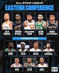 2025 NBA All-Star Reserves have been announced ⭐️ ????