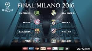 Un espectáculo seguido por millones de. Sorteo De Cuartos De Final De Uefa Champions League 2016 Barca Atletico Y Wolfsburgo Madrid En Cuartos Vavel Espana