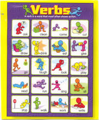 Kata kerja online exercise for 3. We Learn Here Third Person Singular Forms S Z Iz