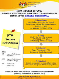 We did not find results for: Hebahan Info Pejabat Pendidikan Daerah Kinabatangan Facebook