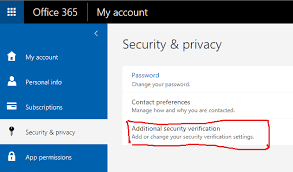 Outlook displays a need password option (in the ribbon or task bar). Connect To Sharepoint Office 365 With Multi Factor Authentication Mfa Dms Shuttle Com