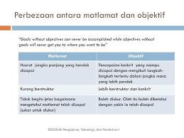 Ppt Pendidikan Instruksi Pengajaran Teknologi Penaksiran Dan Pembelajaran Powerpoint Presentation Id 4720483